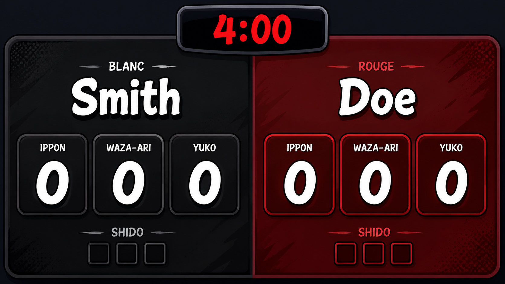 Judo scoreboard