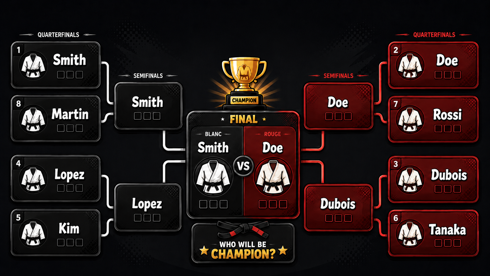 Judo tournament bracket
